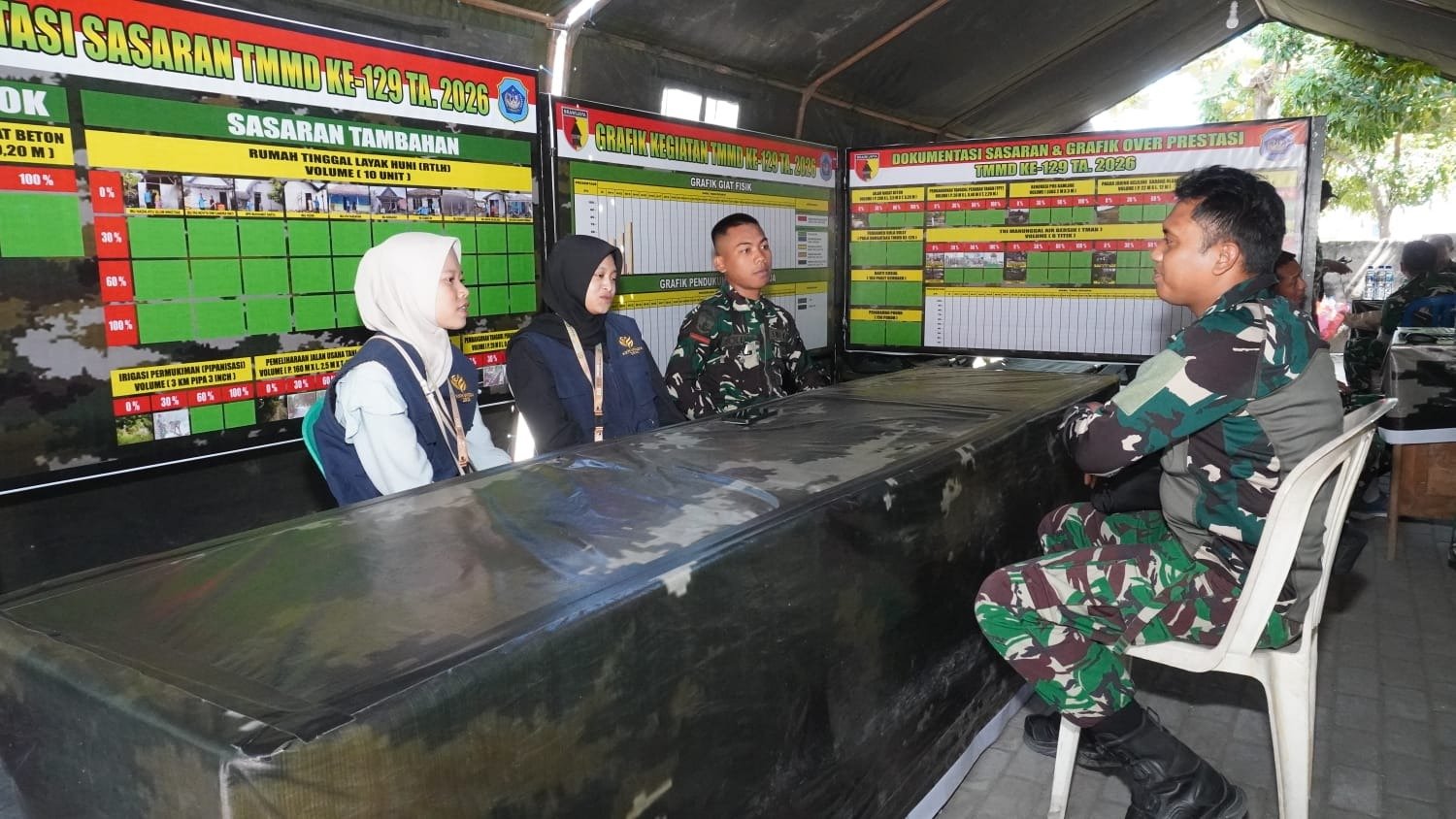 Sinergi Pemuda dan TNI, Program TMMD 129 Lakukan Briefing Bersama Mahasiswa KKN di Tlemang